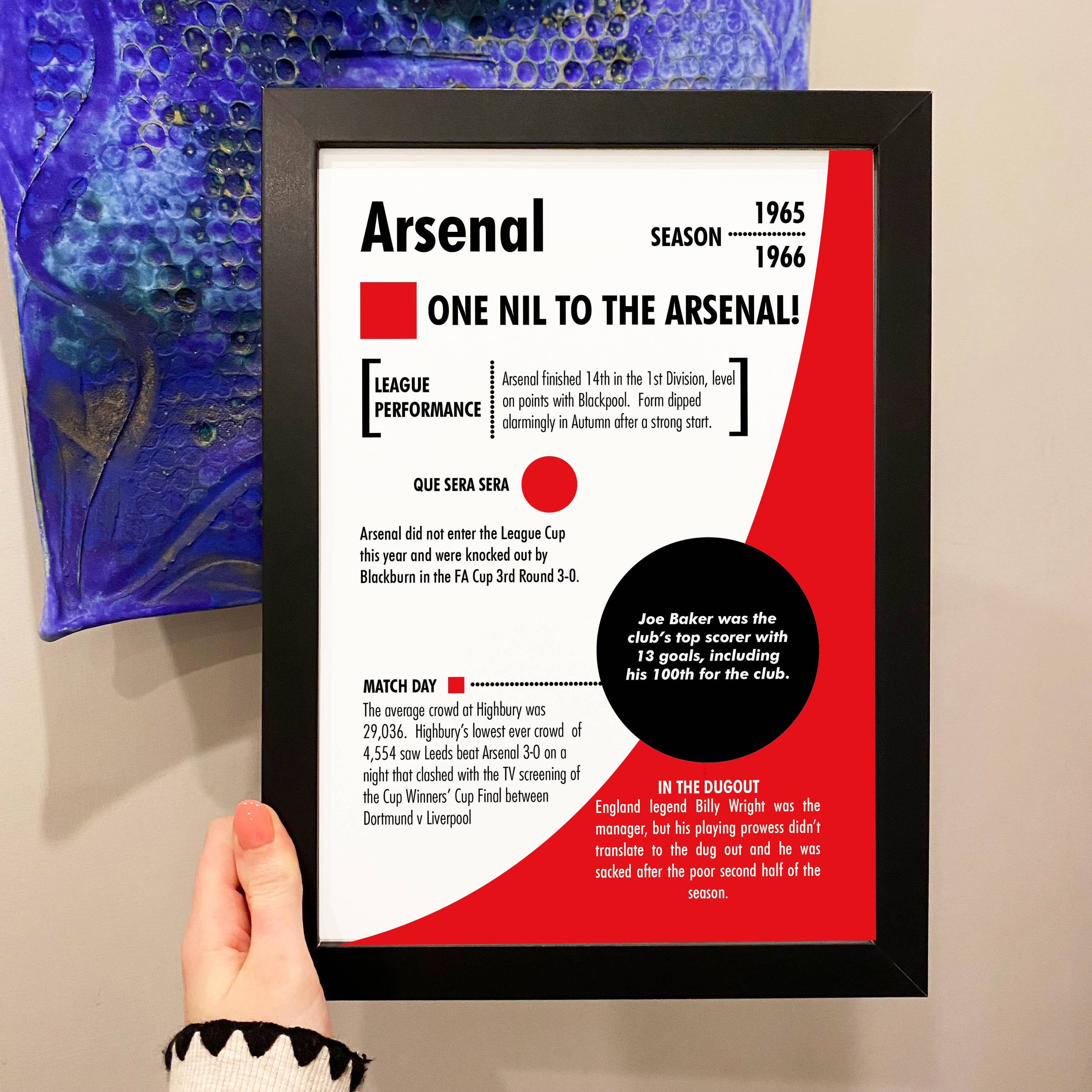 Afewhometruths – wholesale Art print – Arsenal season gift print5