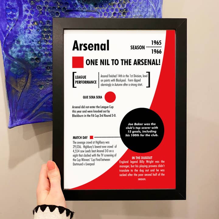 Afewhometruths – wholesale Art print – Arsenal season gift print5