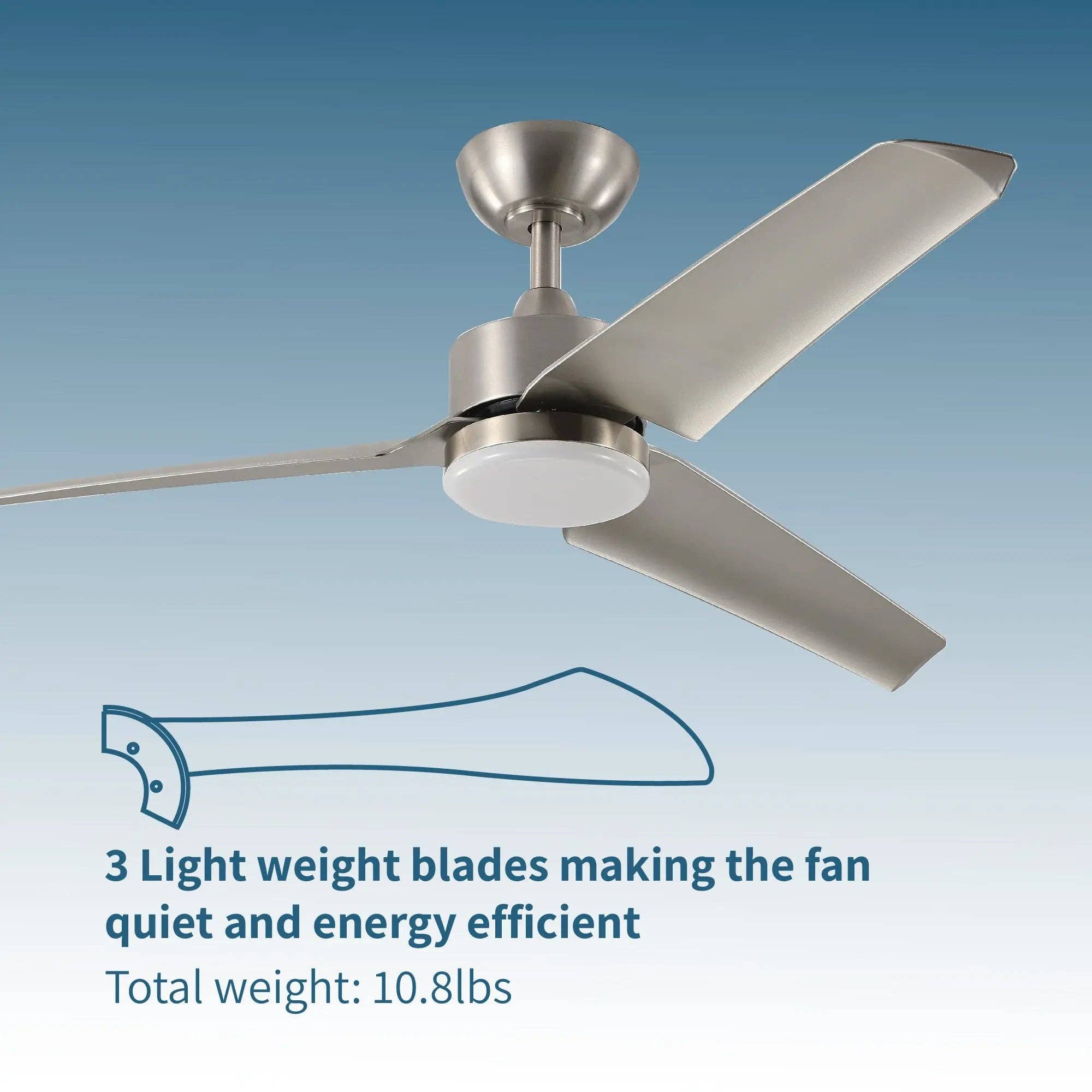 Promounts - Wholesale Ceiling Fan - ProMounts 52 in. WiFi 3-Blade Smart Ceiling Fan with Reversible Motor, 6 Speeds and 3 Color Temperatures, App Control, Satin Nickel7