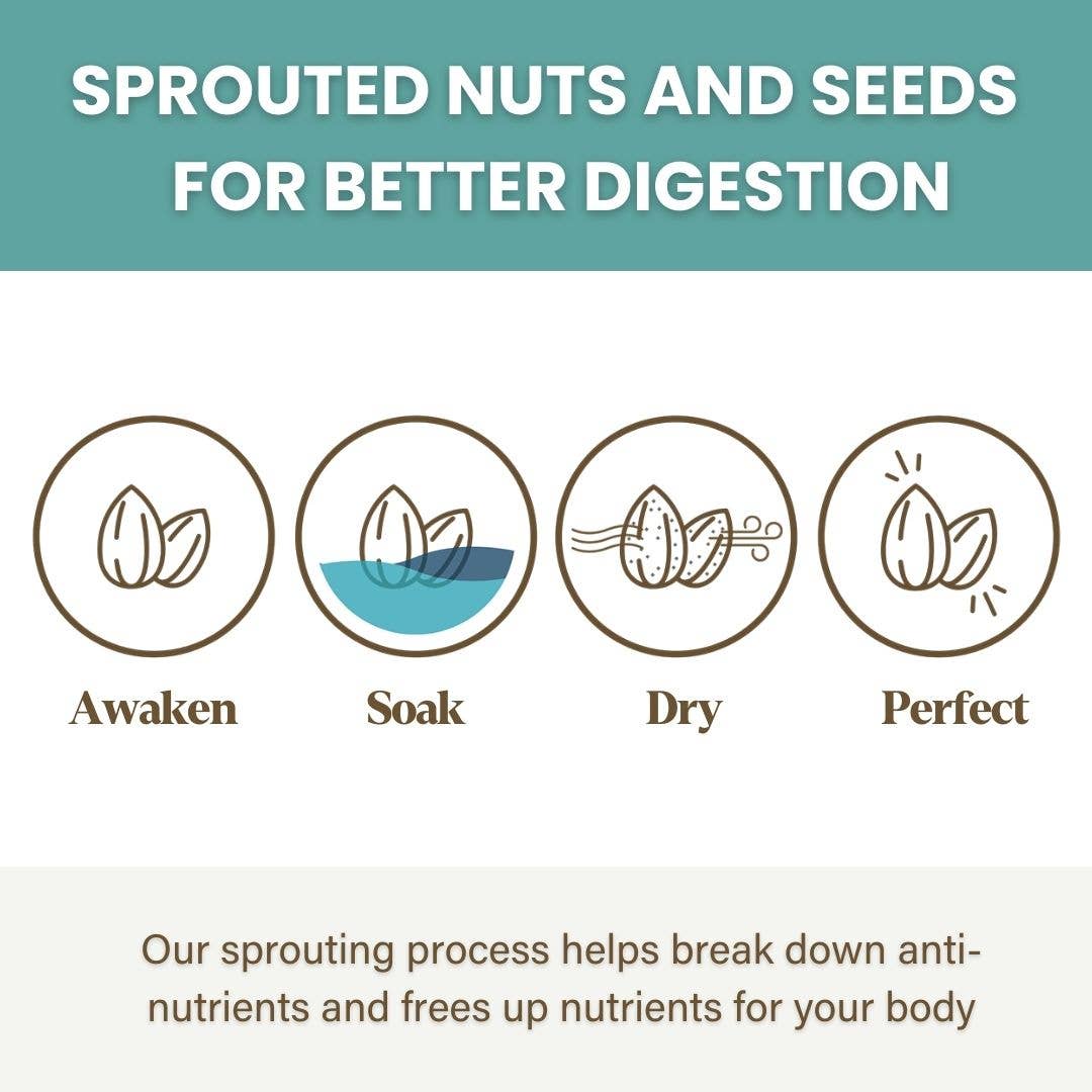 Purely Sprouted - Wholesale Nuts - Smoked Sea Salt Sprouted Almonds 4 oz bag4