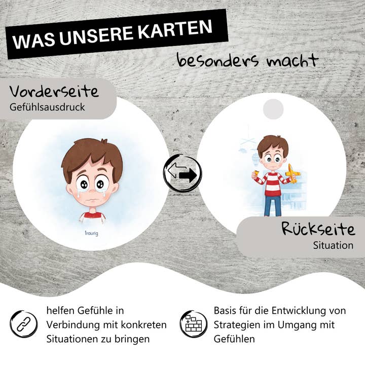 HANNIline - Wholesale Learning Cards - Kids & Baby - Emotional Cards 1 (2-7 years) | How are you today? 3