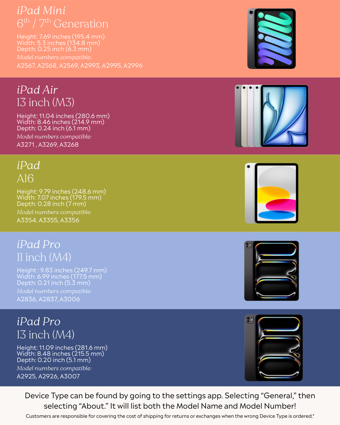 Elyse Breanne Design - Wholesale Laptop/Tablet Case - Women's - Coastal Patchwork Clear Back iPad Case1