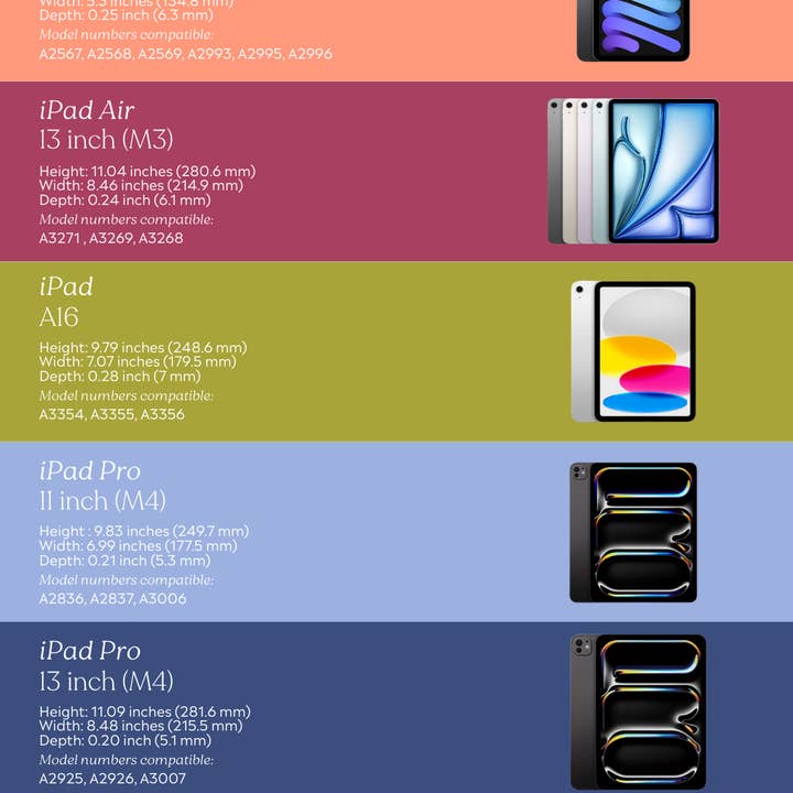 Elyse Breanne Design - Wholesale Laptop/Tablet Case - Women's - Coastal Patchwork Clear Back iPad Case1