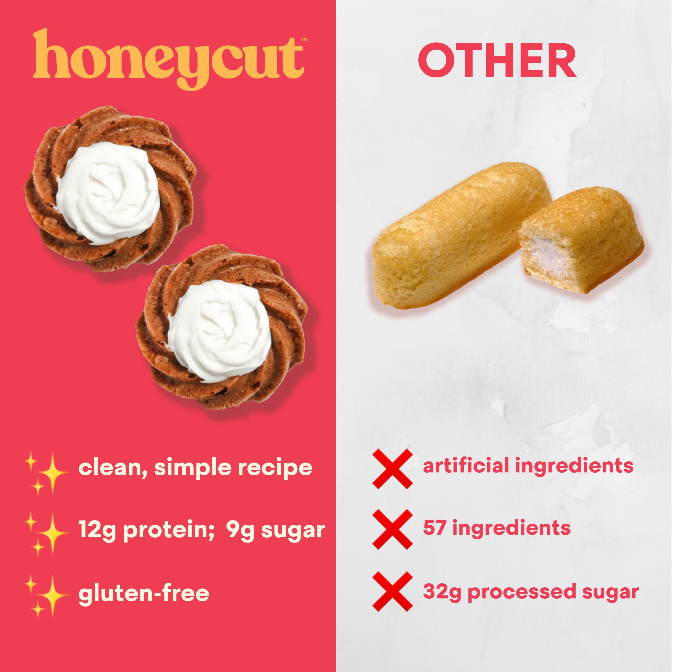 Honeycut Kitchen - Wholesale Cake - CARROT CAKE4