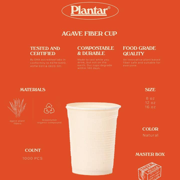 Biodegradable Cups - Agave Fiber Based for wholesale by Casa Plantar