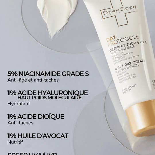 DERMEDEN - Wholesale Anti-Aging Moisturizer - 4 in 1 Day Cream Global Action Dry Skin SPF 501