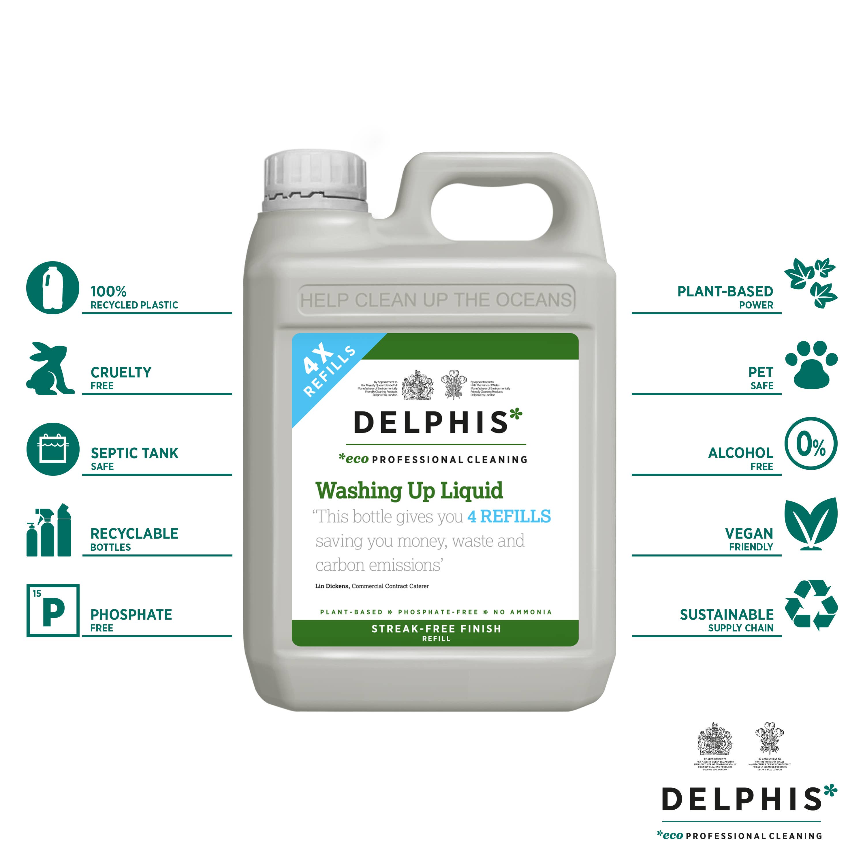 Delphis Eco – wholesale Dish soap – Delphis Eco Washing Up Liquid 2Ltr Refill2