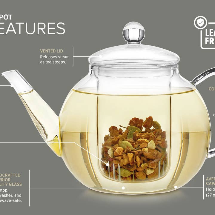 Teabloom - Wholesale Tea Pot - Petite Celebration Teapot with Two Blooming Teas (27 oz)4