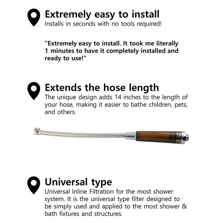 VitaPure America - Wholesale Water Filter - VitaMax Ultra Compact SUF-50V, Vitamin C Inline Shower Filter Designed by VitaPure Technology / Universal Type for the most showerheads and Removes Chlorine & Chloramine6