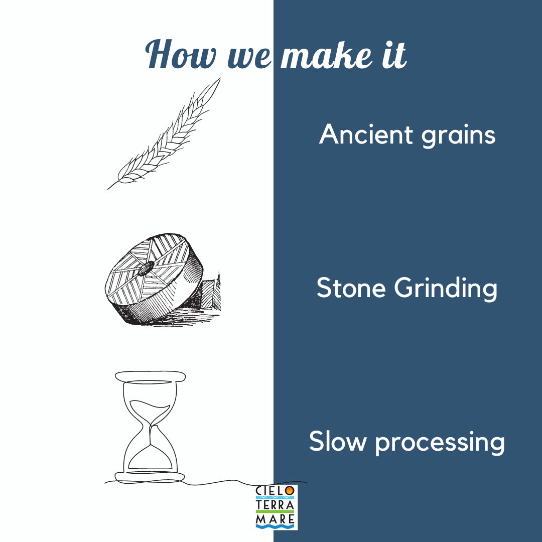 Azienda Agricola Cielo Terra Mare - Wholesale Flour - TIMILIA ORGANIC Wheat FLOUR - stone-ground3