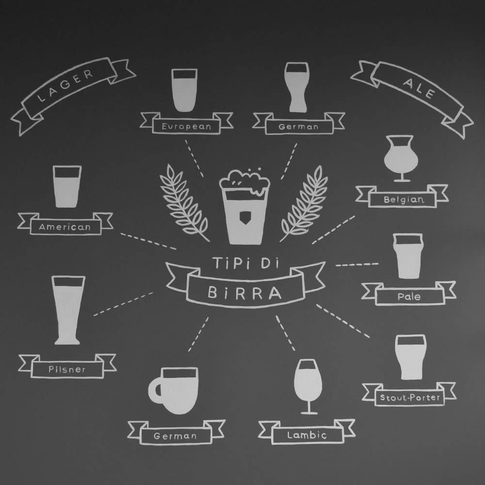 Birrificio 17 - Wholesale Beer - Goat keg, craft beer with a touch of caramel, 100% ITA3