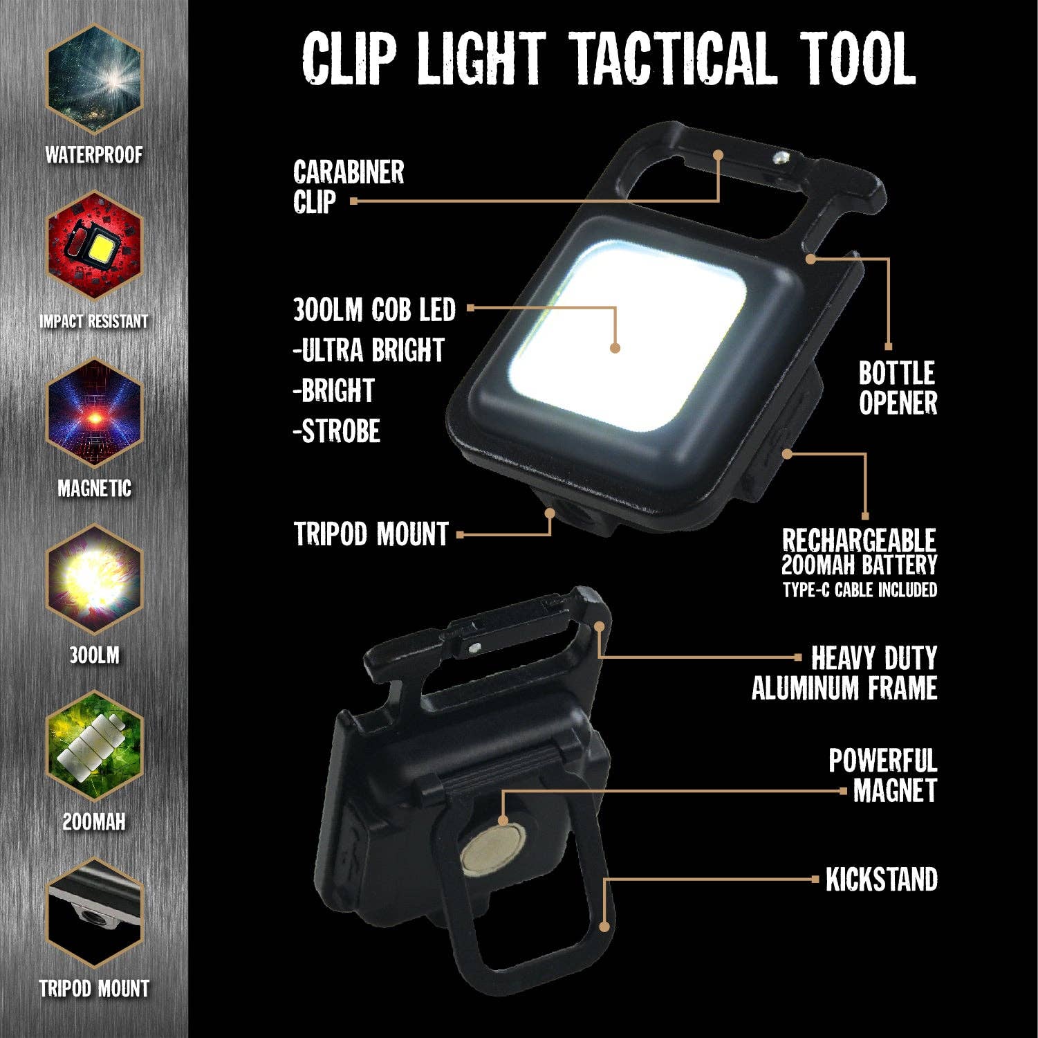 Novelty Brands - Wholesale Handheld Flashlight - Tac Gear Clip Light Tactical Multi Tool - 6/Display5