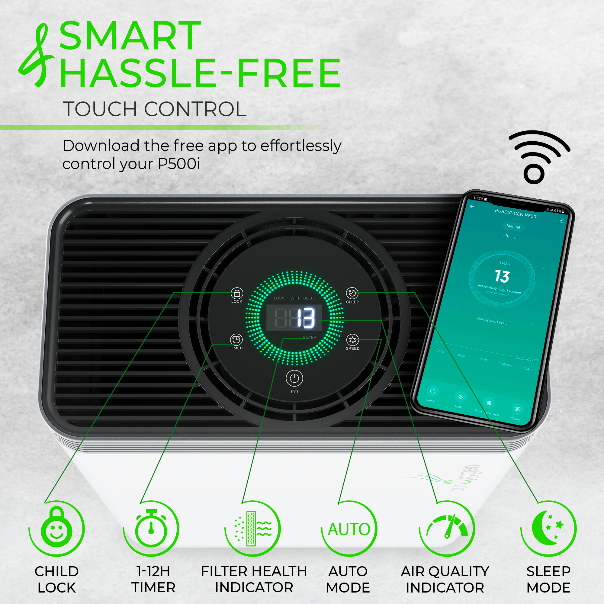 Productech – wholesale Air purifier – PURO²XYGEN P500 True Hepa Air Purifier, Wifi Control via App4