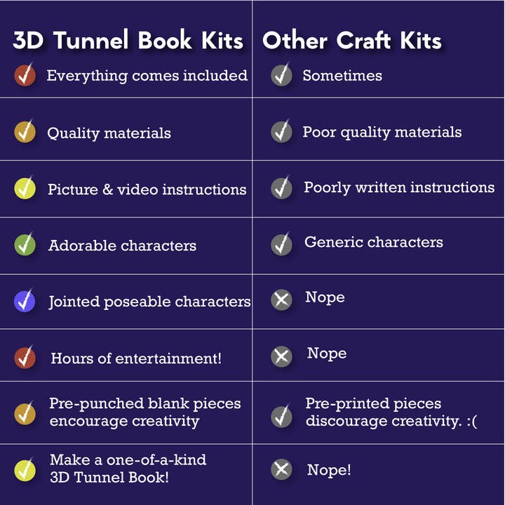 EyeConnect Crafts - Wholesale DIY Craft Kit - Kids - 3D Tunnel Book: SPACE (Deluxe Size)6