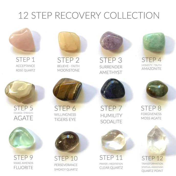 12-stufige Recovery-Kollektion - Rox Box - Kristall-Kit-Set für den Großhandel von Crystal Grids