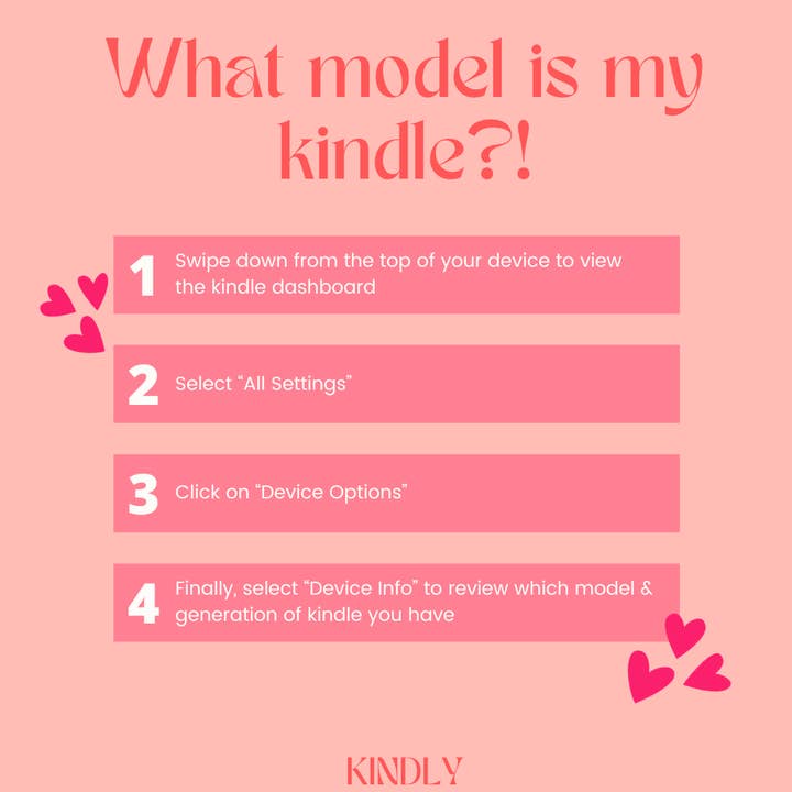 The Kindly Shop – wholesale Book cover – Pretty in Pink Kindle Case