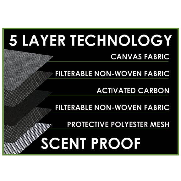 Novelty Brands - Wholesale Retailer Display - Home & Living - Smokezilla Canvas Smell Proof Roll Bag - 6/Display3