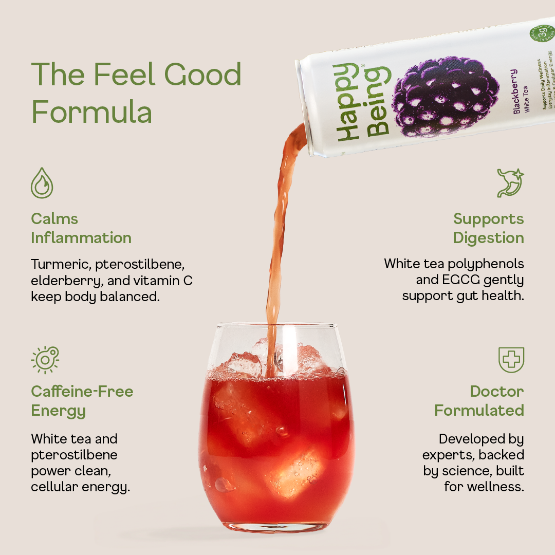 Happy Being - Wholesale Health/Detox Tea - 16 Pack Blackberry3