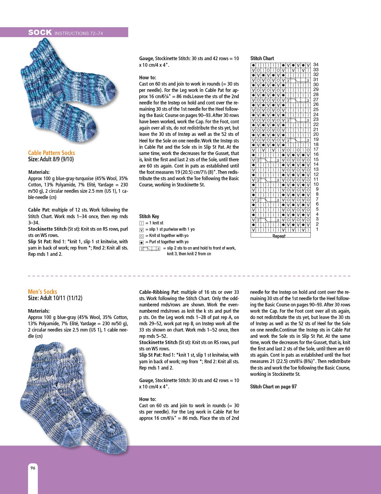 Schiffer Publishing – wholesale Crafts, Hobbies & DIY – 101 Strumpor3