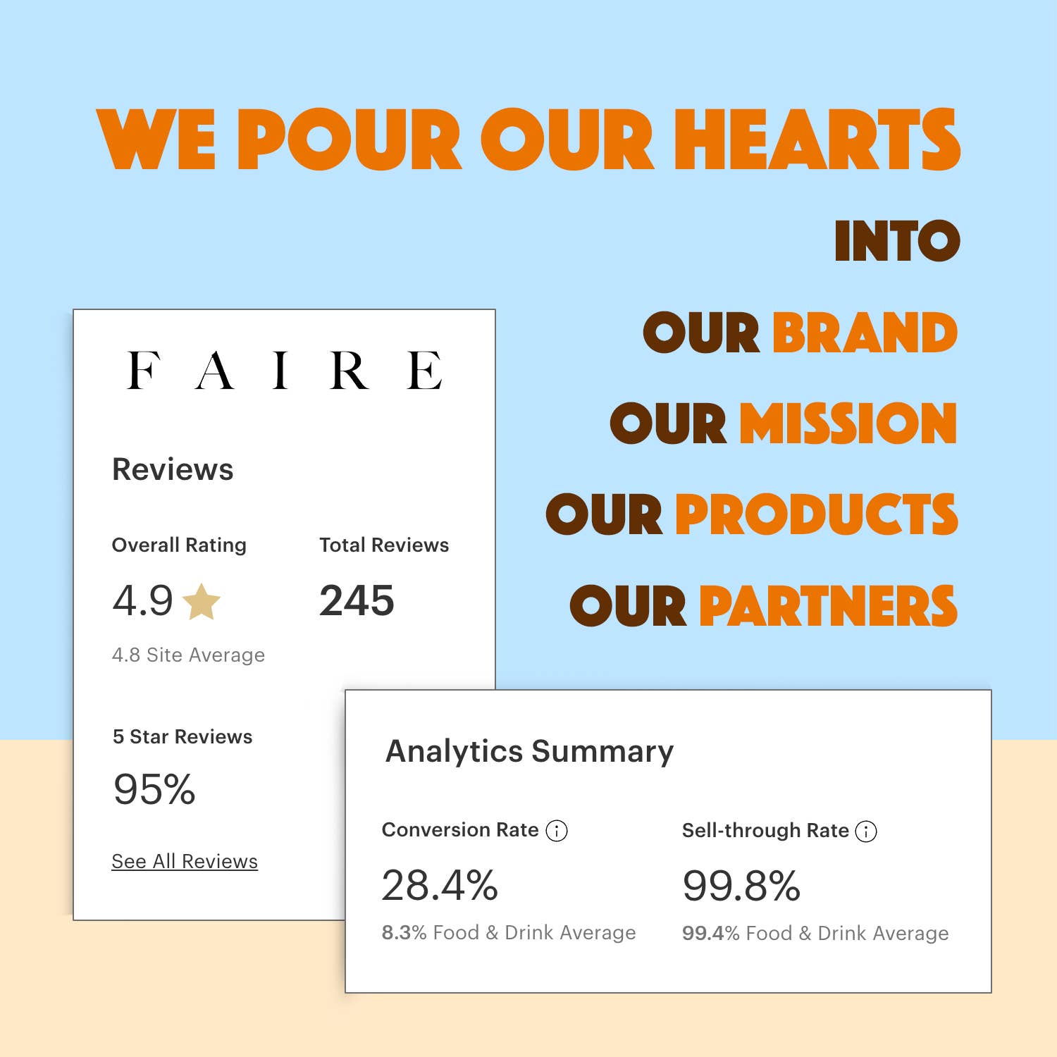 Pocket's Chocolates (Formerly Pocket Latte) - Wholesale Chocolate Covered Sweets - In-Store Sampler Kit for Coffee Nuts5