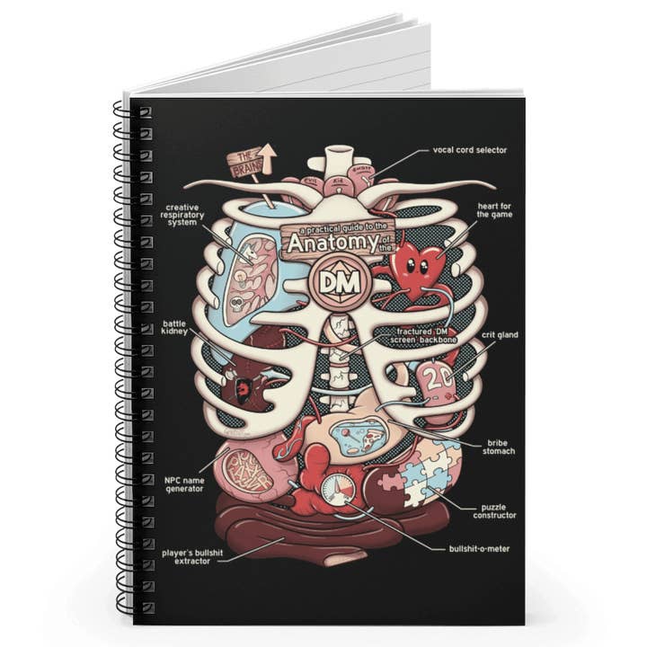 GlassStaff - Wholesale Notebook - Anatomy of the DM Spiral Notebook