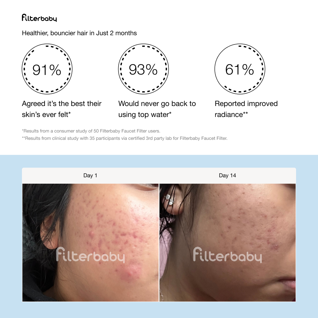 Filterbaby - Wholesale Shower Head - Filterbaby Diamond Series Shower Filter14