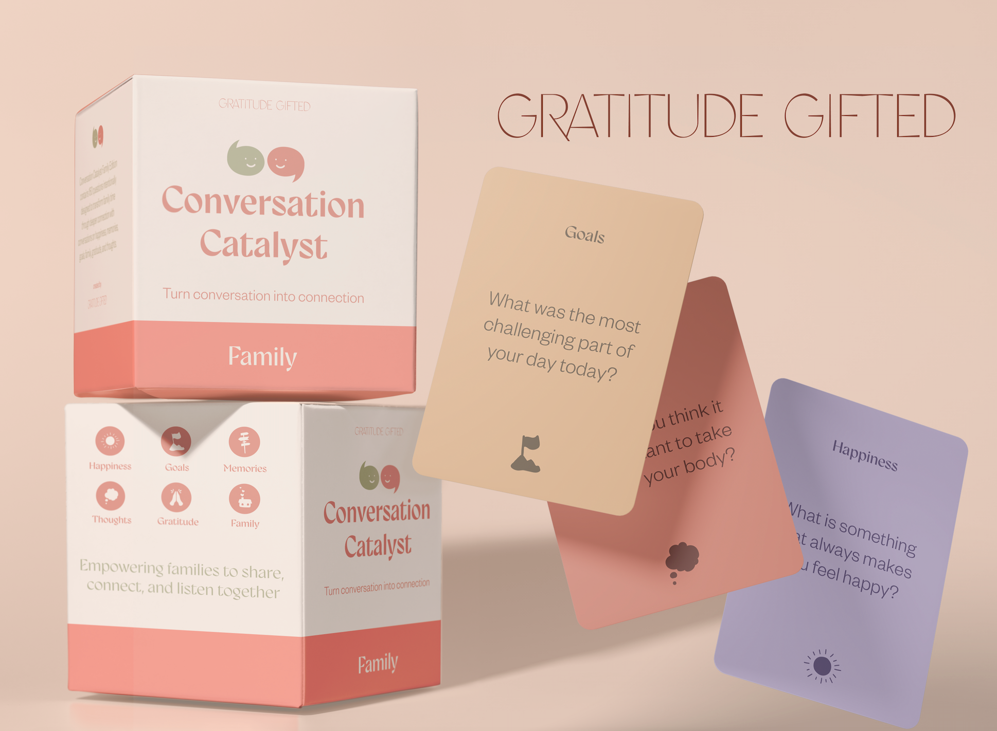 Gratitude Gifted - Wholesale Card Game - Conversation Catalyst: Family Edition3
