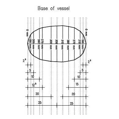 Aangepaste bestelling voor Lutz Reinsch voor wholesale door Artihand