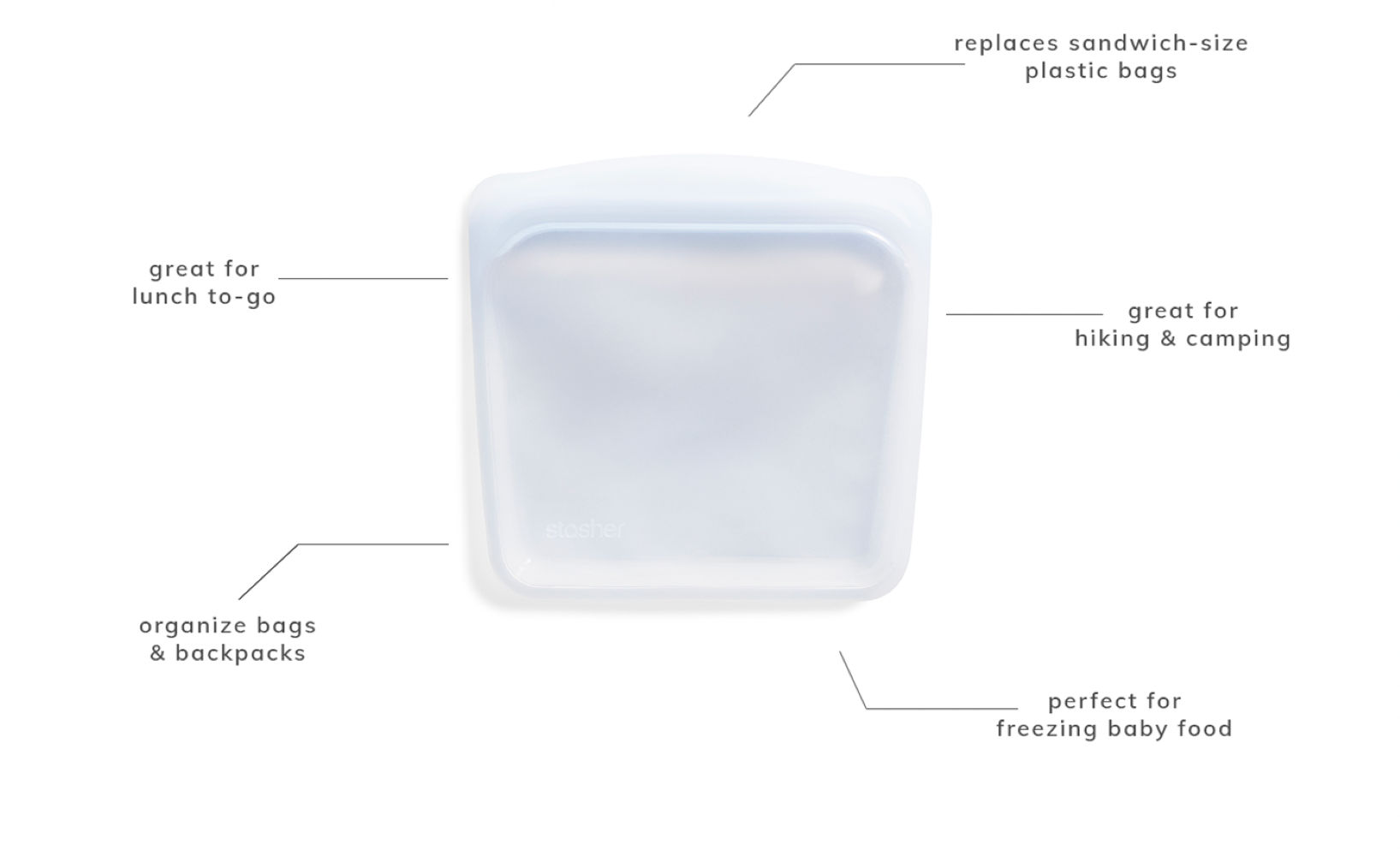 Stasher - Wholesale Food Storage Wrap/Bag - Sandwich: Deep Ocean2