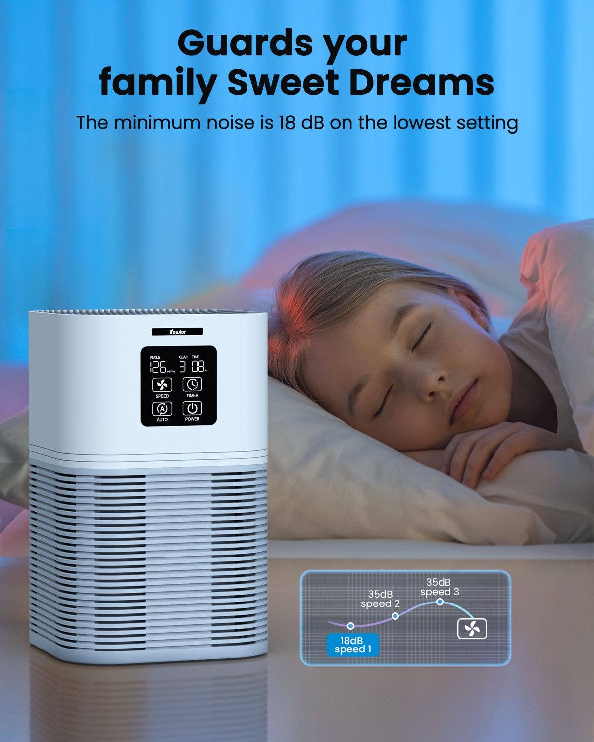 BlakOutlet - Wholesale Air Purifier - 2 in 1 Air Purifier with H13 Filters for Home Allergies Pets Hair Odor Eliminators5