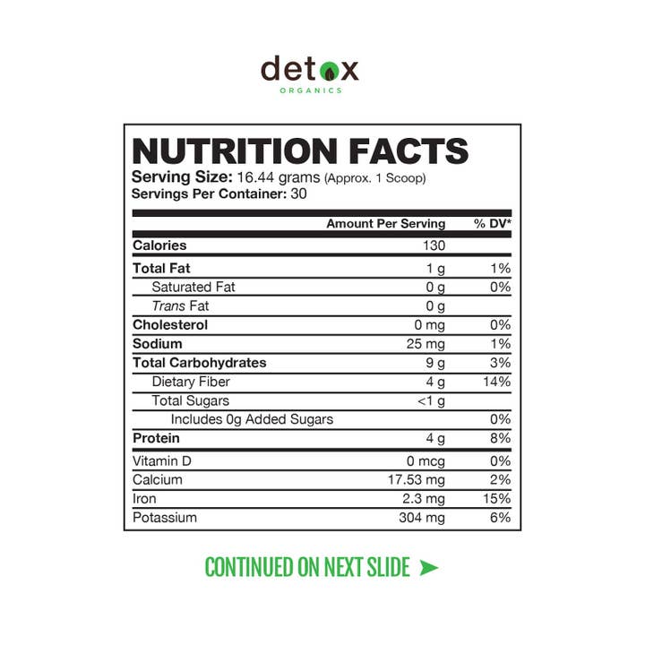 Detox Organics - Vendita all'ingrosso Proteine/superfood in polvere - Superfoods giornalieri (200+ pc)