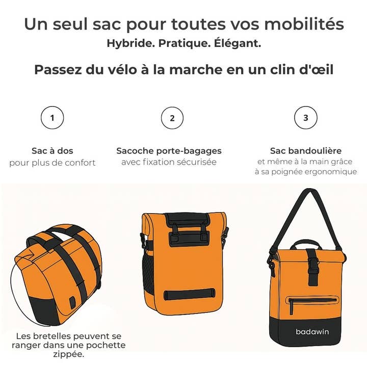 BADAWIN - Wholesale Biking Accessories - Anna 2-in-1 27L orange bike backpack11