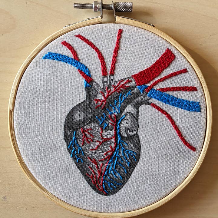 TheComptoir – Material para bordar/ponto de cruz por atacado – Le coeur sur la main - Kit de broderie5