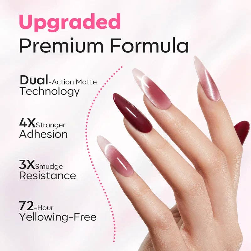 Modelones - Wholesale Nail polish set - Top and Base Coat Trio7