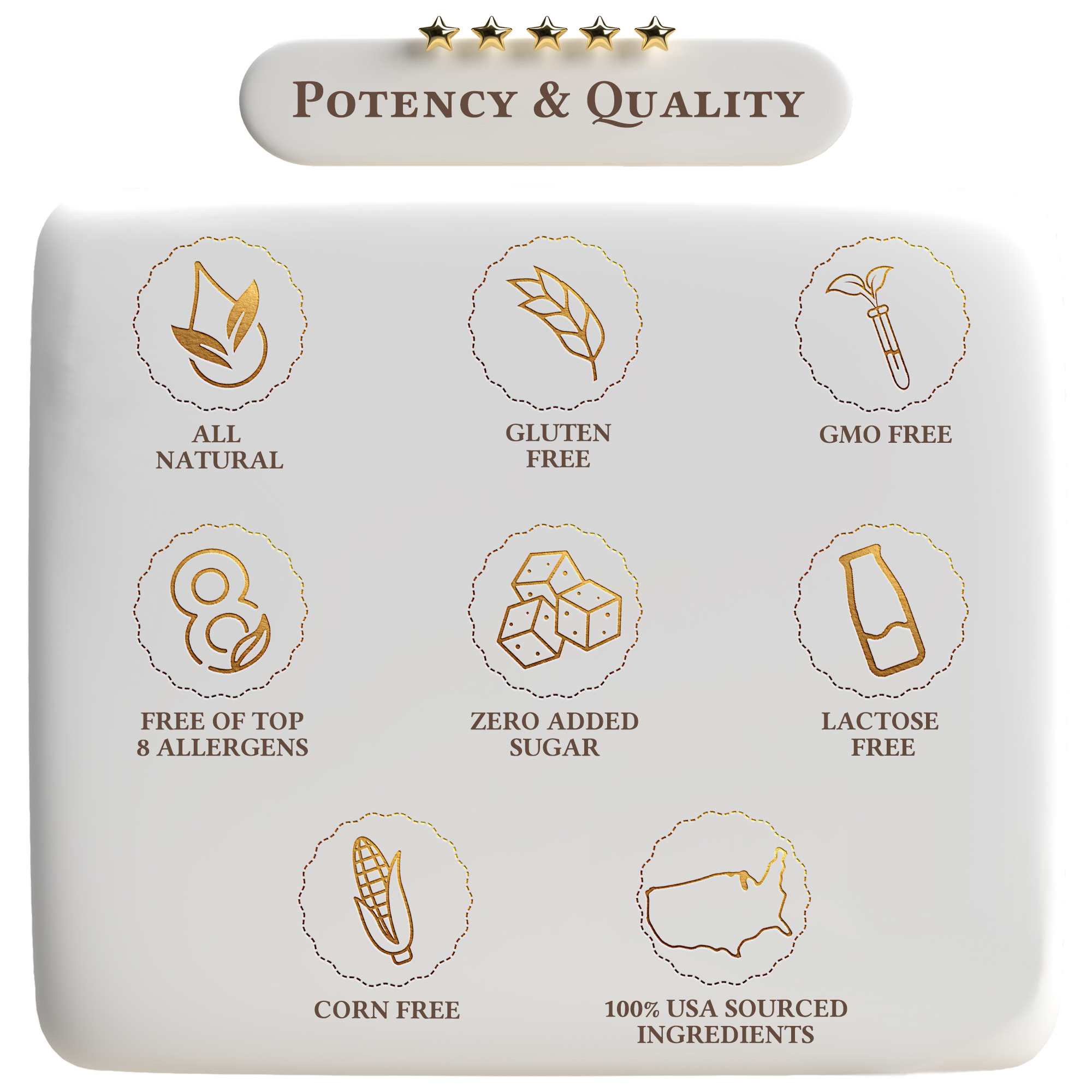 A Quality Life - Wholesale Oral Supplement/Vitamin - Probiotic 40 Billion CFU3