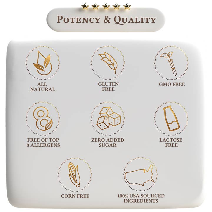 A Quality Life - Wholesale Oral Supplement/Vitamin - Probiotic 40 Billion CFU3