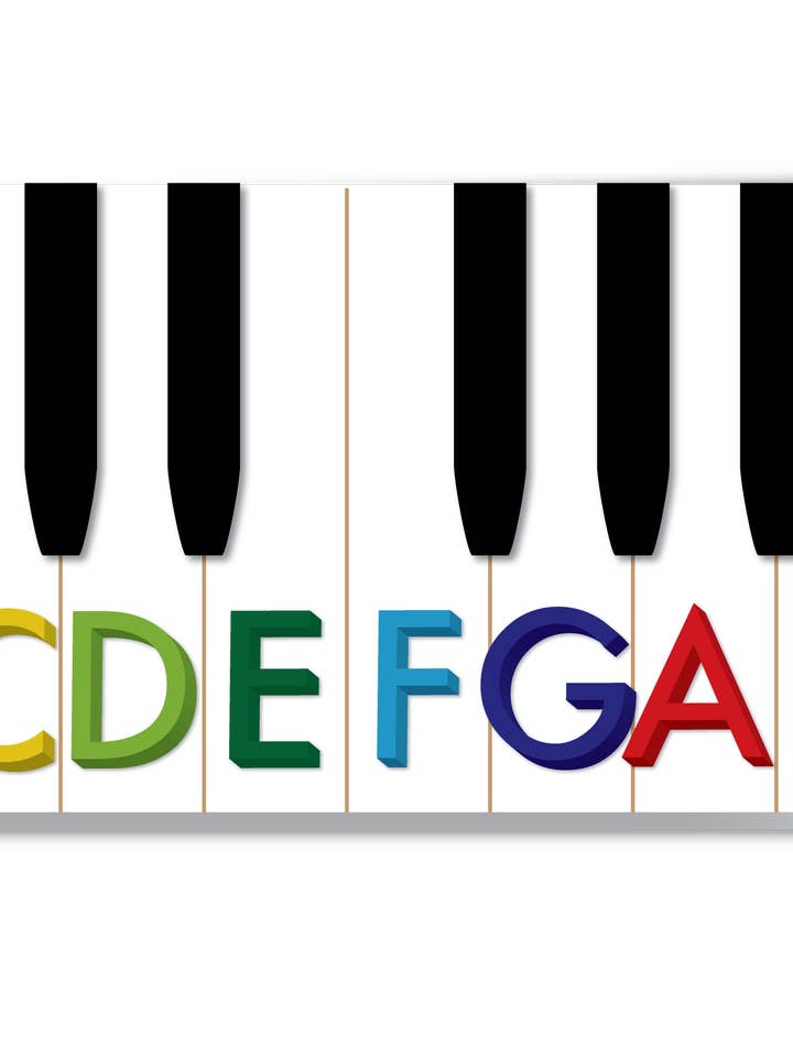 Presto's Piano Keyboard Assistant for wholesale by Presto's Music Teaching Aids