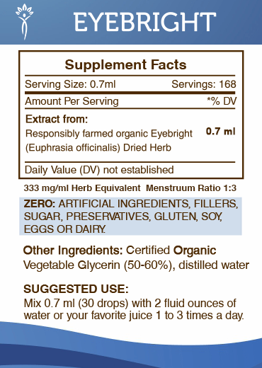 Secrets Of The Tribe – wholesale Tinktur – Eyebright Tinktur3