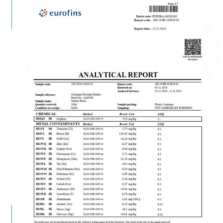 Altai Mountain Shilajit – wholesale Oral supplement/vitamin – Pure Himalayan Shilajit Resin 50g8