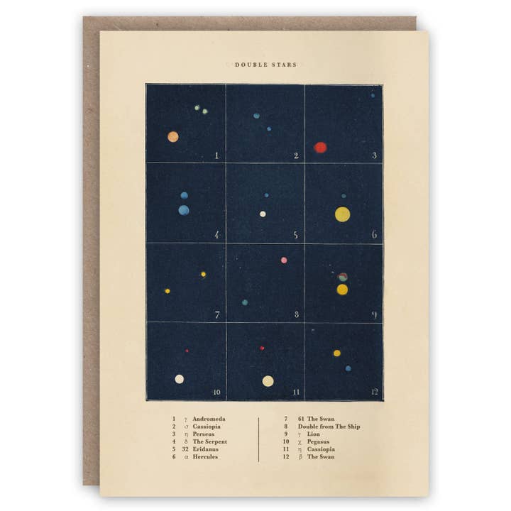 Étoiles Doubles pour la vente par The Pattern Book