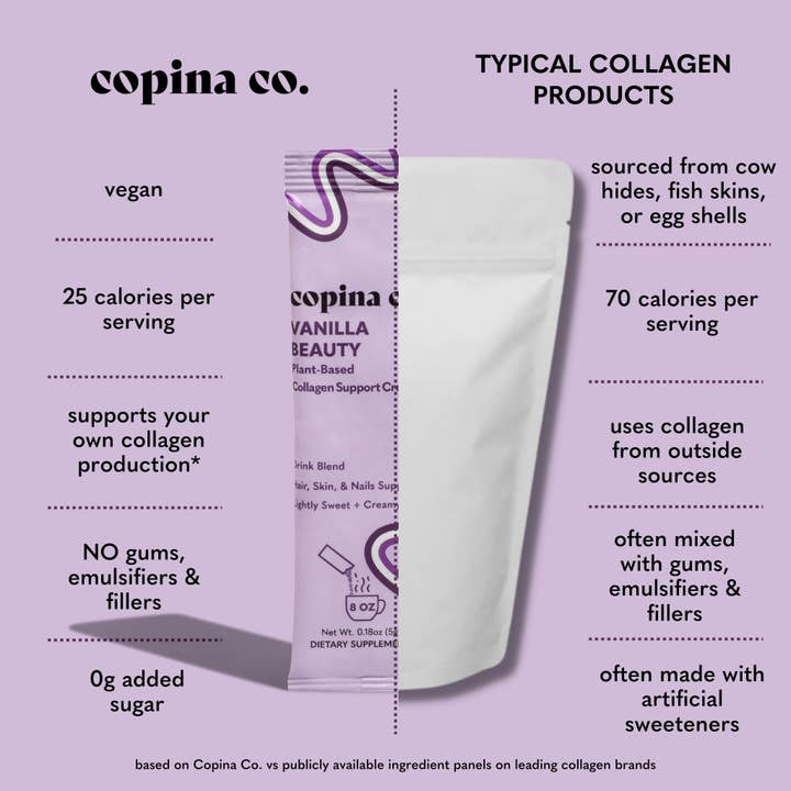 Copina Co. - Wholesale Powdered Health Drink - Vanilla Beauty Plant-Based Collagen Support Creamer Blend St6