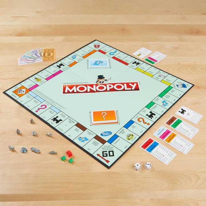 Entertainment Earth - Wholesale - Monopoly Classic Game5