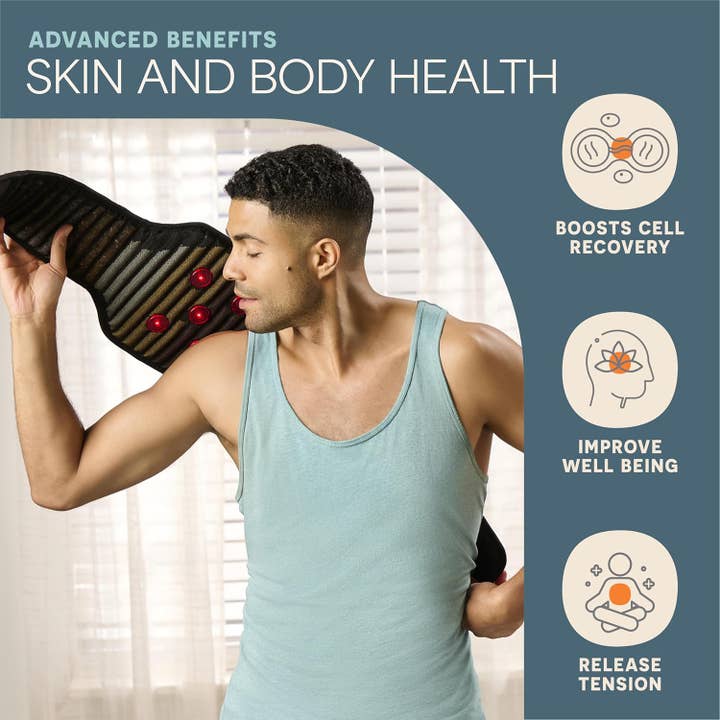 LifePro - Wholesale Hand/Foot Massager - Lifepro Red Light Therapy Belt – Infrared Pain Relief Pad2