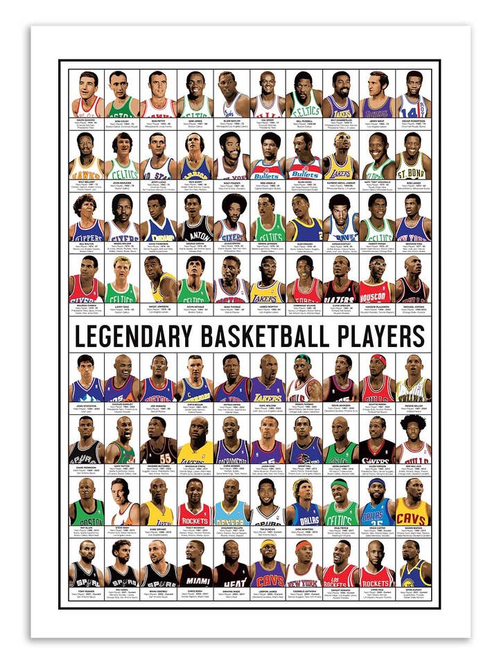 Kunstplakat 50 x 70 cm - Legendariske basketballspillere for engroshandel hos Wall Editions