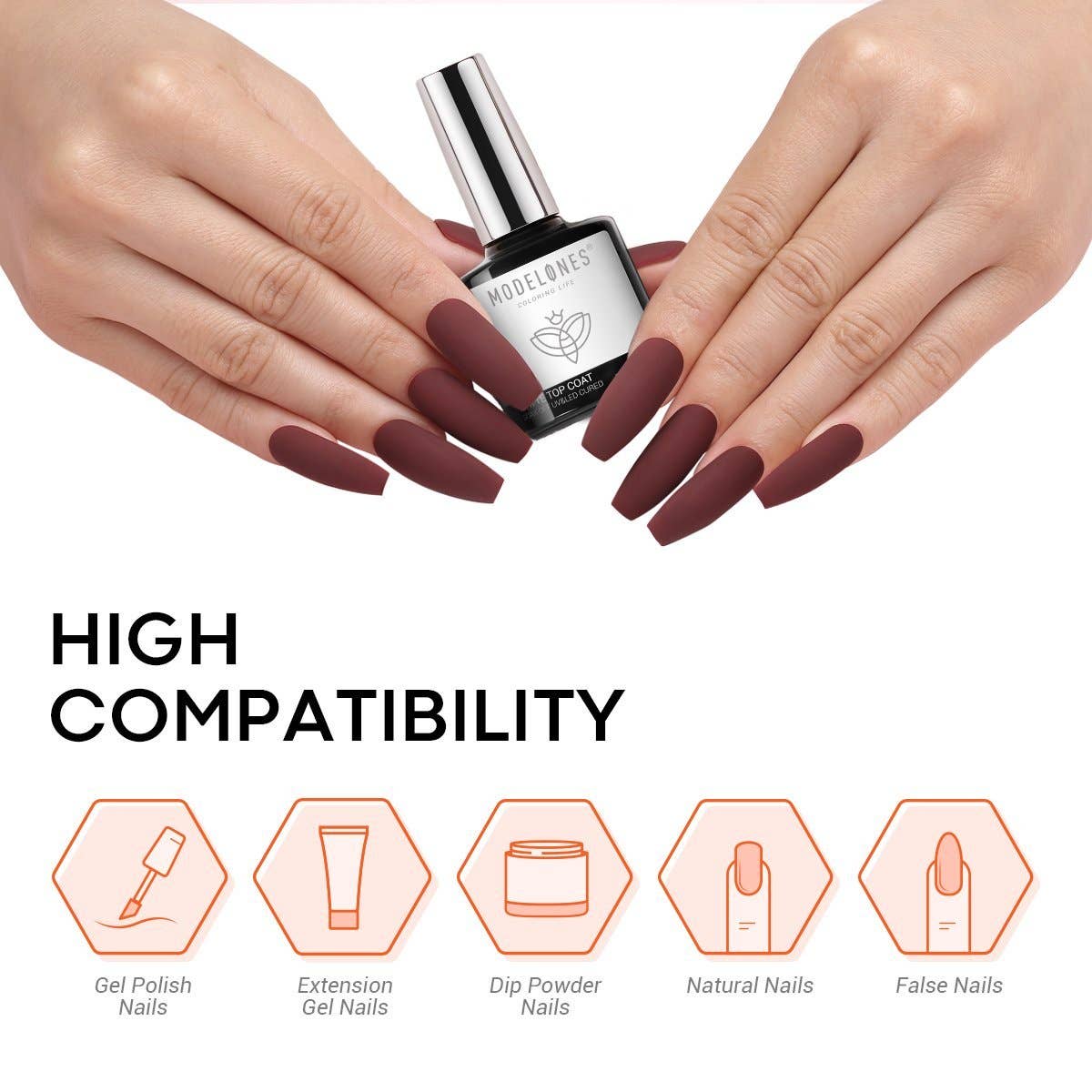 Modelones - Wholesale Nail Polish Set - Top & Base Coat Set - (0.33oz*2)1