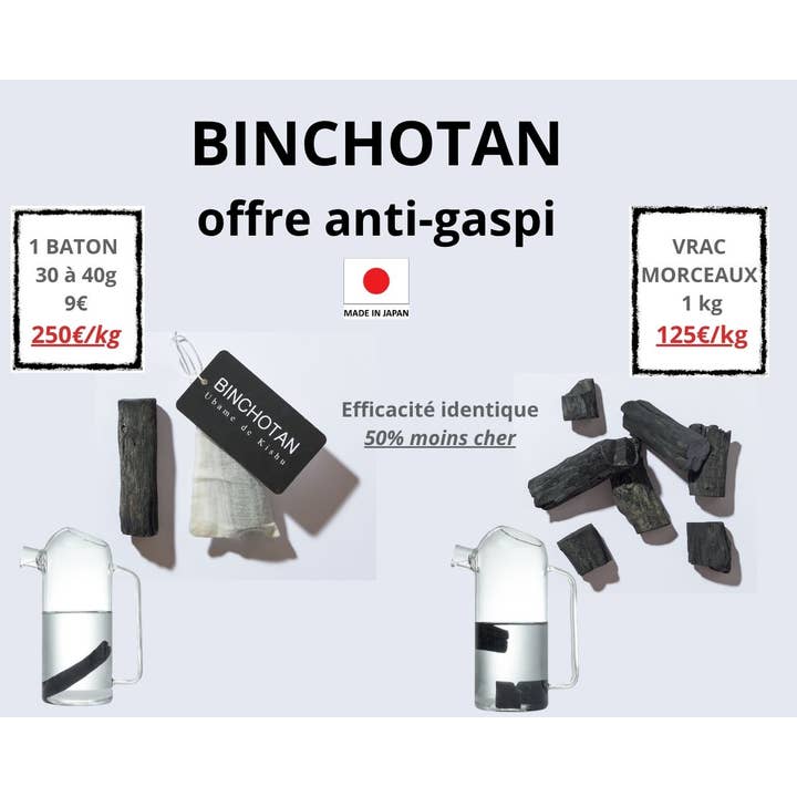 Bijin - Wholesale Water Filter - Charcoal Binchotan Japanese kishu bulk water filter 1kg2