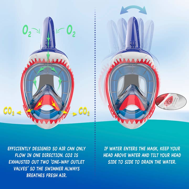 NEBIBO - Wholesale Beach/Pool Toy - Kids & Baby - Shark Snorkel Mask for Kids5