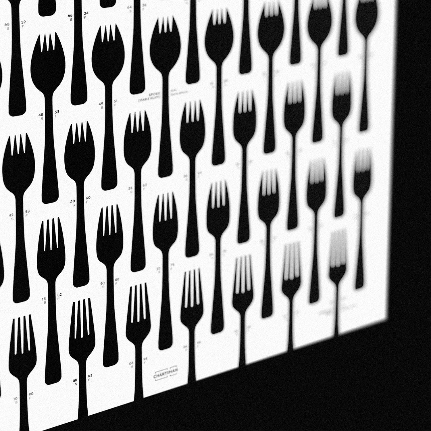 Chartsman - Wholesale Poster - Spork Identification Chart3