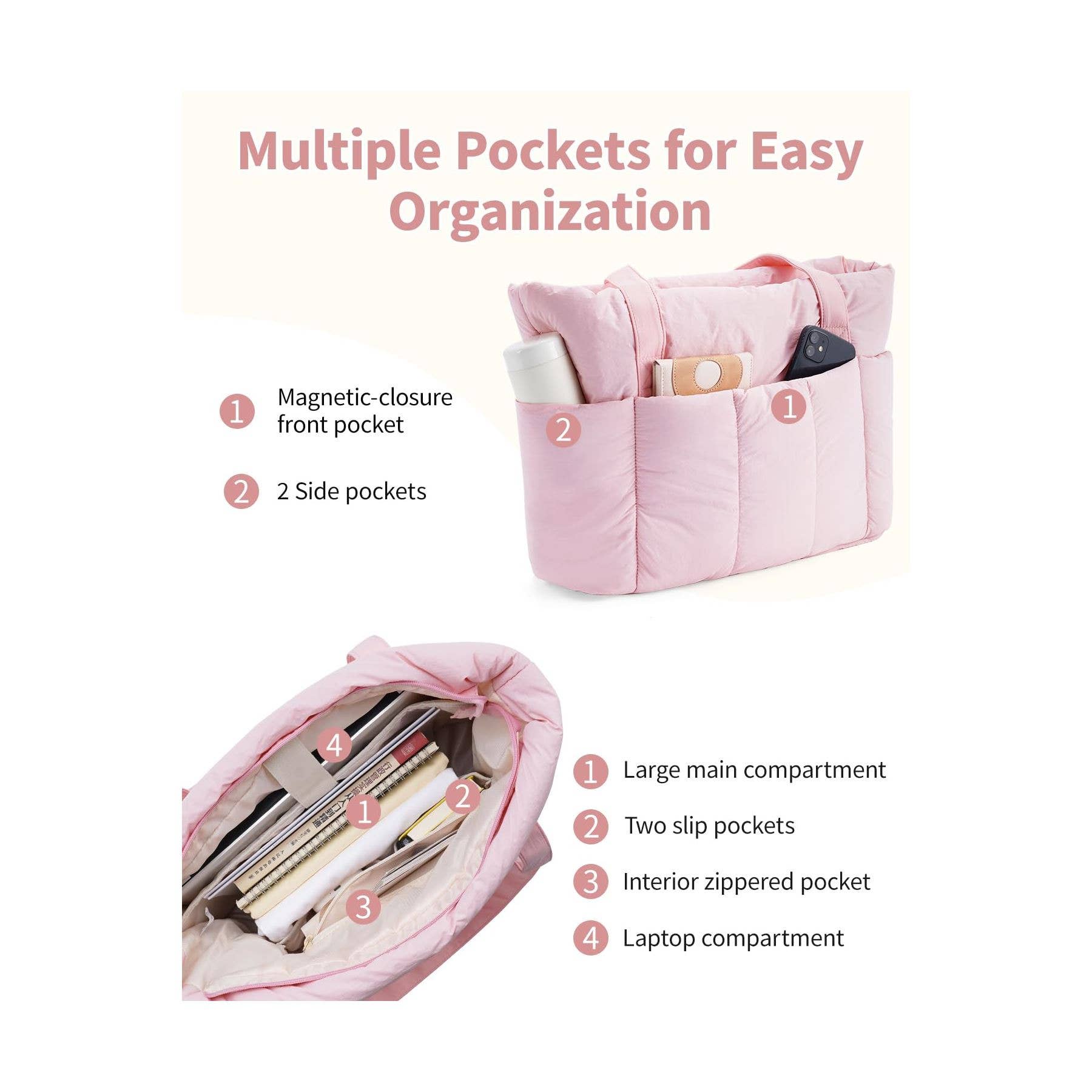 NARWEY INC - Vendita all'ingrosso Borsa tote - Donna - Borsa da viaggio Narwey Puffer per donne, adatta come bagaglio a mano.44