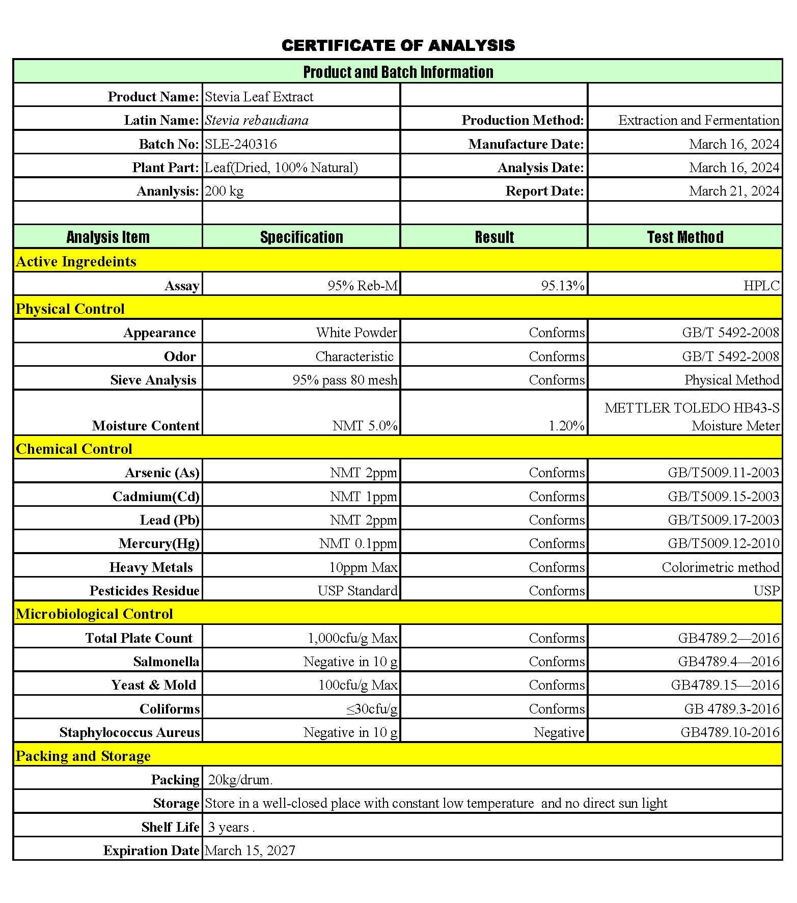 Puriva Nutrition - Wholesale Sugar/Sweetener - Stevia powder, Reb-M (Reb M | Rebaudioside M), 1 ounce | 1,000 servings, Puriva Nutrition2